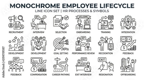 Monochrome employee lifecycle line icon set for hr processes and business concepts
