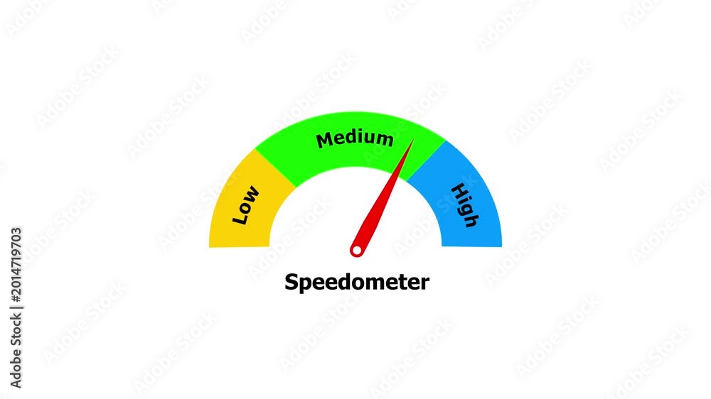 Animated Speedometer Gauge with Low Medium and High Performance Levels ...