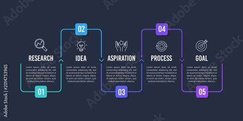 Photos Modern 5 Steps Business Process Infographic Template with Dark Theme