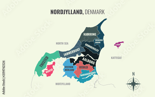 Photos 3 North jutland