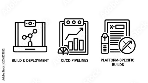 Software development dev ops icon set build and deployment ci cd pipelines and platform specific builds with software development deployment pipeline automation programming platform technology