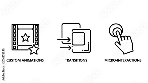 Set of web and micro-interaction design icons with animation transitions interaction development interface experience graphics software creative feedback movement controls elements