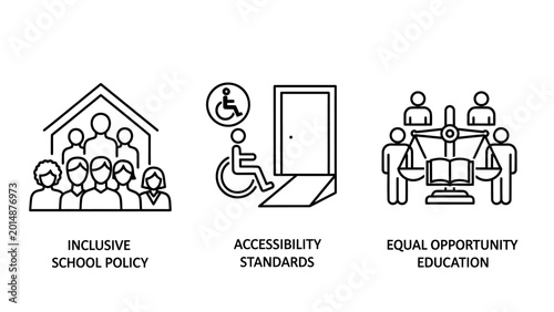 Inclusive school policy accessibility standards and equal opportunity education icons with inclusive accessibility standards opportunity education diversity disability wheelchair learning