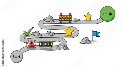 Bild auf Leinwand Business roadmap illustration showing the path from start to finish with obstacl