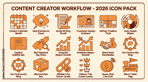 Orange icon set showcasing content creator workflow tools for 2026 with vector illustrations of calendars brainstorming and marketing