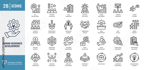 Fotografie human resources development icon set