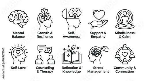 Photos Mental wellness icons showing self-care and emotional balance
