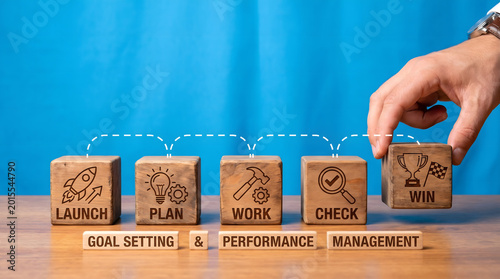Achieving Success A Step-by-Step Process from Goal Setting to Winning