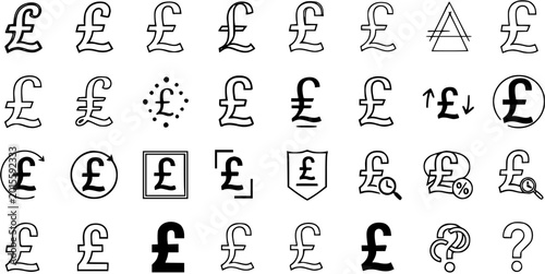 Quadro su tela UK Pound Sterling Currency Symbols and Icons Set, Financial and Economic Graphic