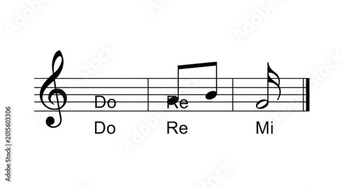 A musical scale with notes.