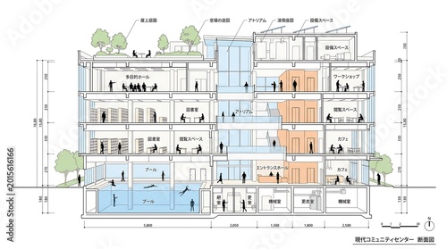 Architectural Building Cross Section of Modern Community Center