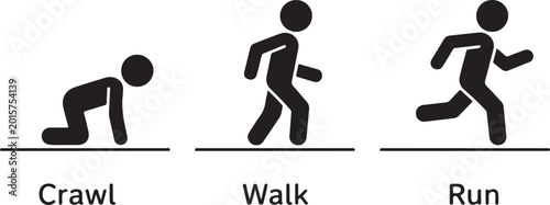 Fotografía Three stages of human movement crawl walk run icons