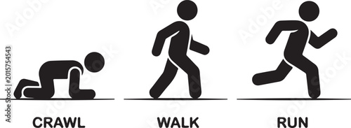 Fotografía Black and white crawl walk run movement icons