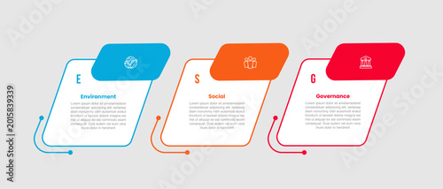 Fotografie ESG environmental social and governance infographic template with round square b