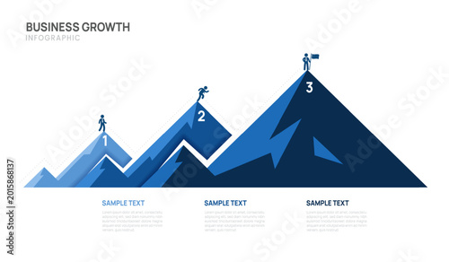 3 Step Business mountain pyramid infographic ascending Steps success strategy and financial growth process. presentation vector infographics.