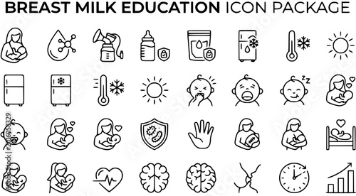 Schilderij op canvas Healthcare Breast Milk Education Line Art Icons