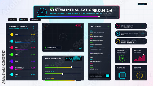 Futuristic gaming stream overlay dashboard with system initialization banner, global rankings, audio telemetry, live terminal, and neon UI panels