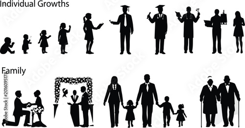 Bild auf Leinwand Life cycle silhouettes depicting human growth and family stages