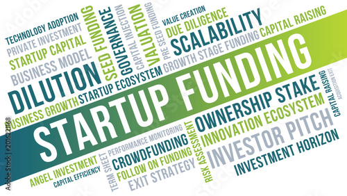 Photography Startup Funding Word Cloud