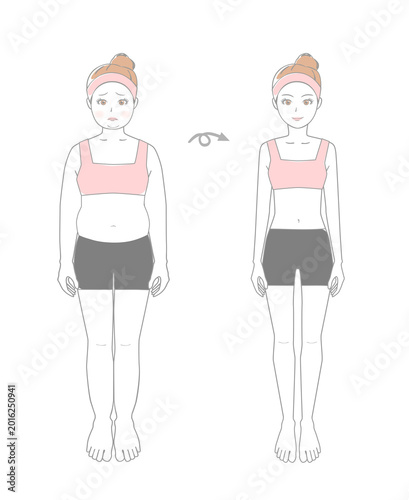 ダイエットに成功した女性のビフォーアフター