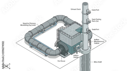 Diagram of an industrial exhaust stack system with airflow measurement and monitoring equipment.