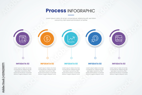 Tableau sur toile 5 points stage template infographic concept for slide presentation with big circ