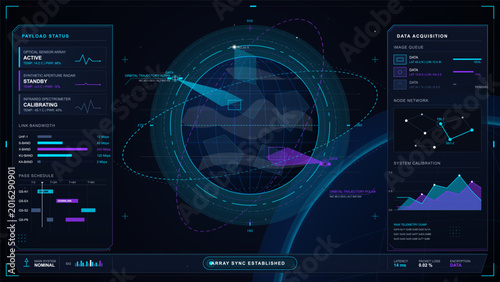 Cuadro en lienzo Futuristic satellite data acquisition HUD with planet orbit map, payload sensors, link bandwidth, pass schedule, node network and calibration charts