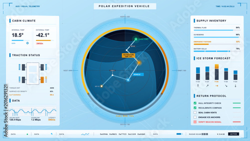 Cuadro en lienzo Futuristic polar expedition vehicle HUD with icy route map, cabin climate, traction status, supply inventory, storm forecast and return checklist