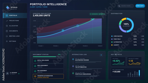 Konstfotografi Dark financial portfolio dashboard interface with glowing projection chart, allo
