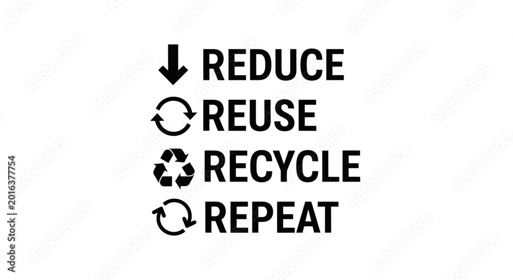 Fototapeta premium Reduce Reuse Recycle Repeat Environmental Concept Icon Set, Vector Line Art