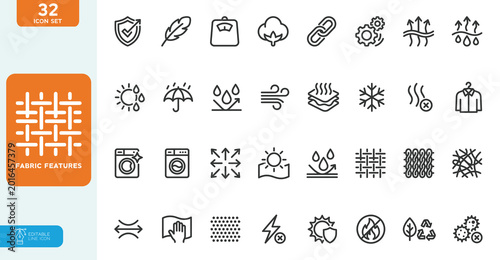Photos Fabric Features Vector illustration line Editable Icons set