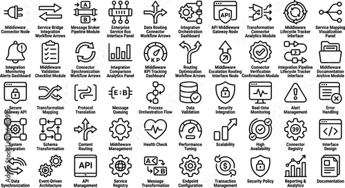Photos Middleware service integration outline icon set with API gateway routing orchest