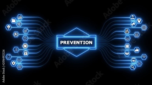 Enterprise cyber security dashboard featuring Prevention analytics interface with secure threat monitoring and digital protection technology.4k Animation.