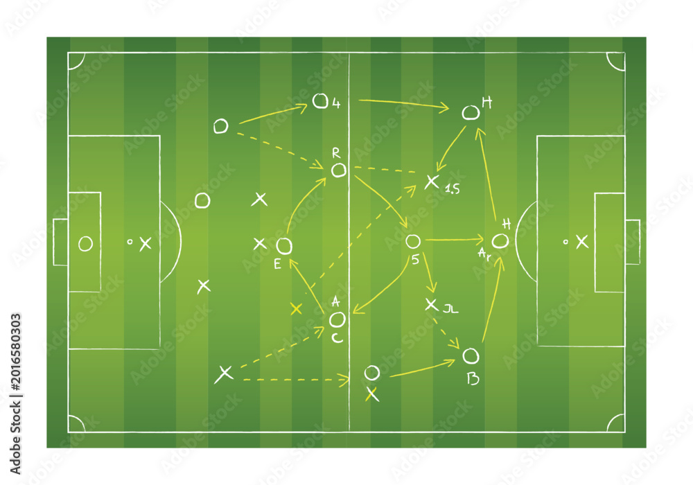 Fototapeta premium Soccer tactical board layout on green field showing strategy play for football match coaching and team game planning.