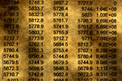 Financial Data Spreadsheet Close-Up on Vintage Grunge Background