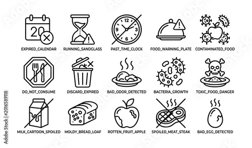 Food safety icons showing spoilage warnings and expired items