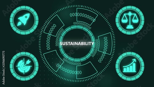 Sustainability digital hud interface with business growth and strategy