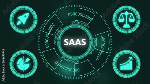 Saas software business growth concept with digital hud interface