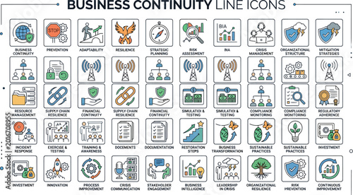 Business continuity line icons, 40 business icons set, continuity management symbols, workflow disruption vector graphics