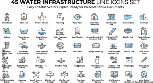 Water Infrastructure Line Icons Set, 45 Editable Vector Graphics, Water Supply Symbols, Sanitation Illustrations
