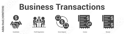 Photos Business Transactions web banner icon set vector illustration concept for business with icon of Handshake, Profit Negotiation, Direct Depos
