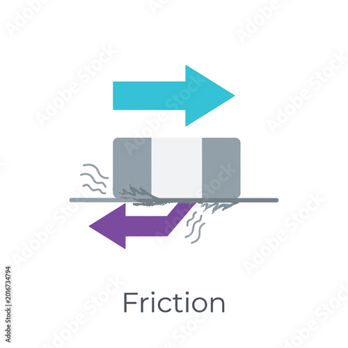 Εκτύπωση καμβά Friction force icon, sliding block with opposing arrow, process drag visual, eff
