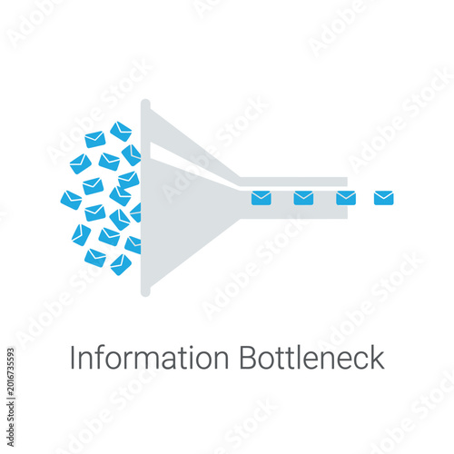 Cuadro en lienzo Information bottleneck icon, funnel narrows inputs, selective feature pass, anal