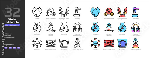 Photography Water molecule icon set collection - colored outline line art style