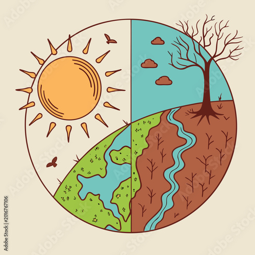 Konstfotografi Earth seasons representing spring summer autumn winter.