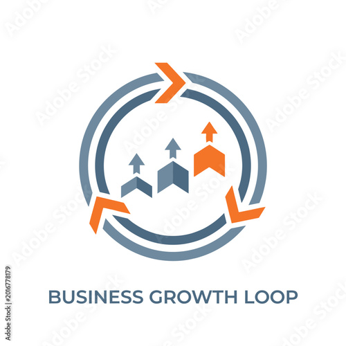 Foto Business growth loop icon, circle with rising arrows and buildings, urban develo