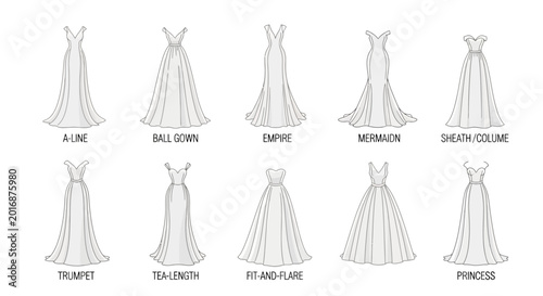 Foto Different Styles of Wedding Dresses.
