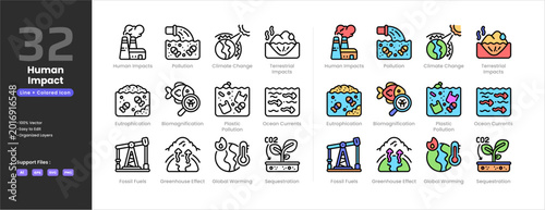 Bilde på lerret Human impacts icon set collection colored outline line art
