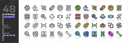 Cuadro en lienzo Cell biology icon set collection - colored outline line art style