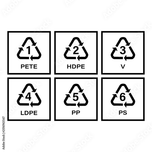 Plastic resin identification codes PETE HDPE LDPE PP PS symbols for recycling sorting waste management and packaging compliance